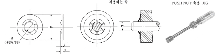  PUSH NUT(SPN)